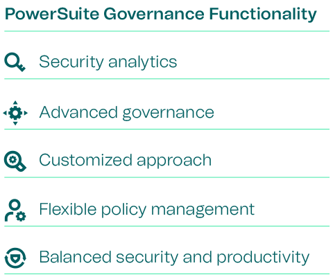 PowerSuite Governance